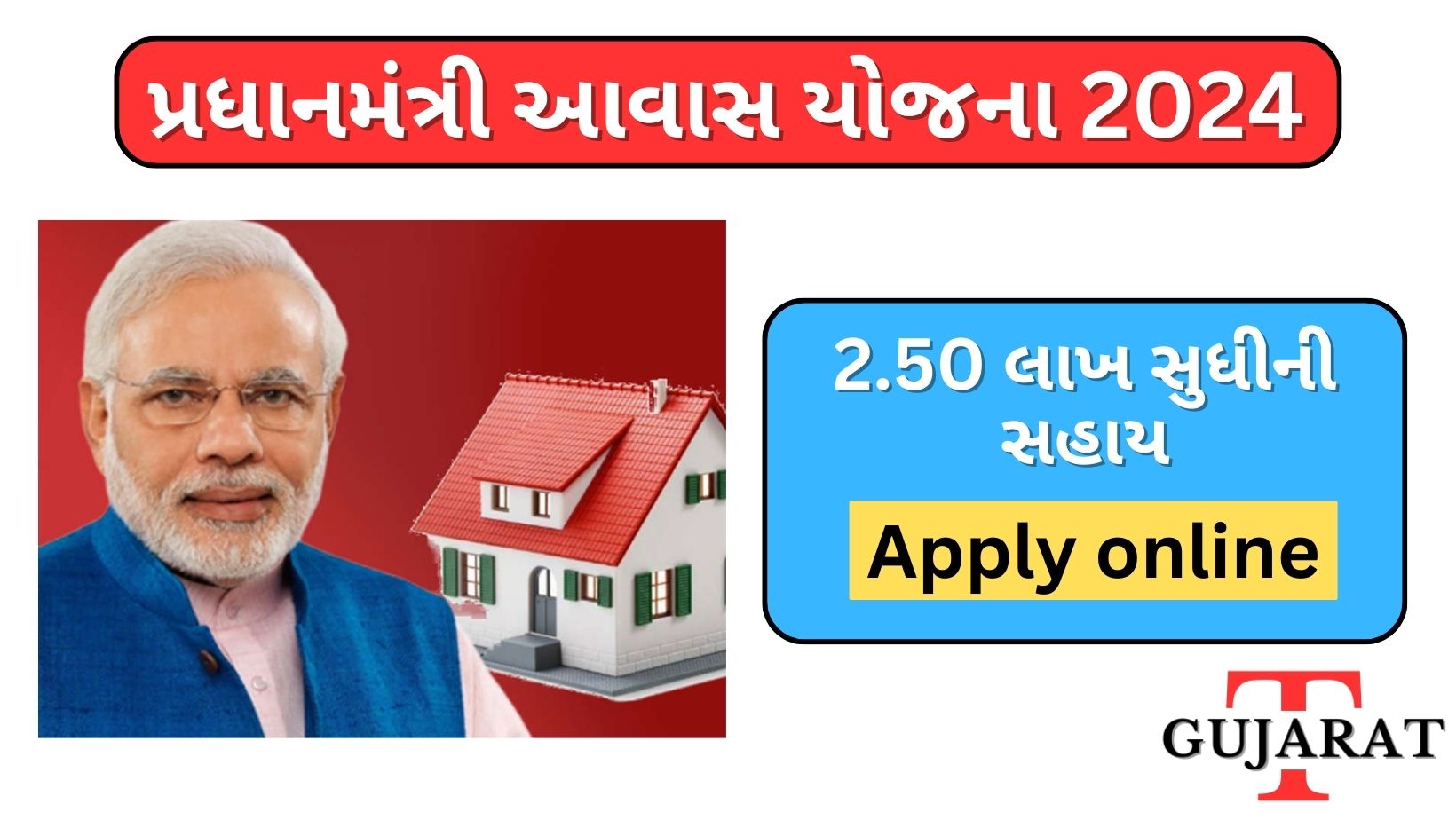 પ્રધાનમંત્રી આવાસ યોજના 2024